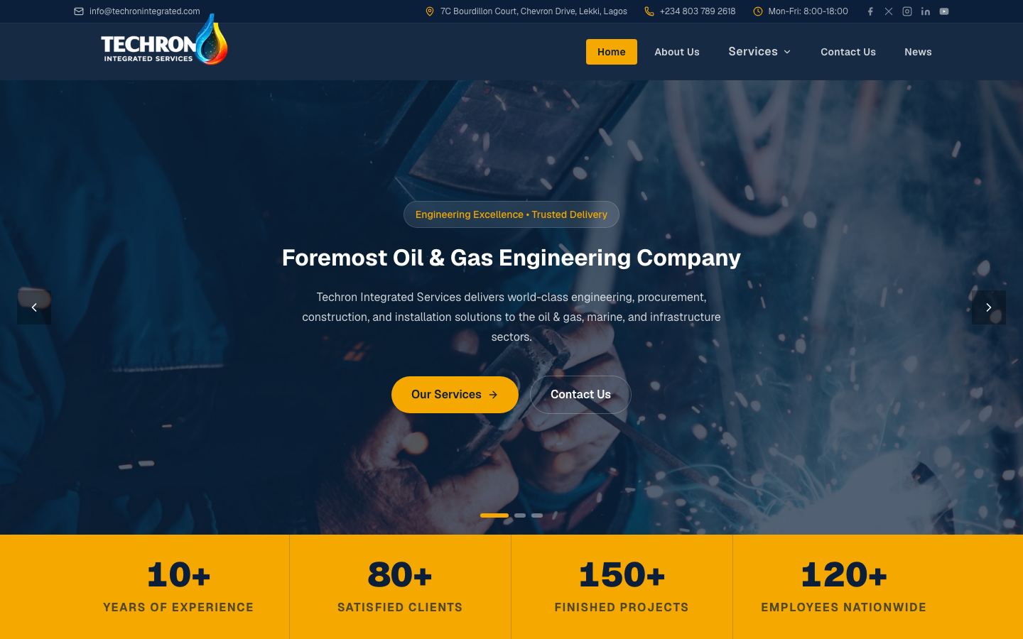 Techron Integrated homepage
